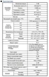 Акумулятор LiFePO4 25.6V 100 Ah 2560Wh 100A BMS NPP LF25.6-100 (3000/7000 циклів при розряді 100/20%) - изображение 3