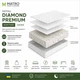 Матрац MatroLuxe Diamond Premium - 70x190 см - изображение 2