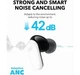 Беспроводные наушники Anker Soundcore P30i White, ANC 42 дБ, Bluetooth 5.4 - изображение 7