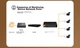 Коммутатор KeepLINK KP-9000 8-портовый гигабитный с облачным управлением, металлический корпус - изображение 9