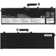 Аккумуляторная батарея для ноутбука Lenovo ThinkBook 16 G4+ IAP (L21M4PD8) ( 192930 ) - изображение 1