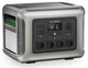 Зарядна станція Allpowers R2500 V2 1920Wh | 2500W EU - зображення 5