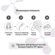 Пілінг для обличчя з кислотами AHA+BHA PH 3.0 Jole Peeling Complex 30ml - зображення 5
