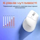 Мышь Meetion Anywhere 3 Wireless/Bluetooth/USB White (MT-Anywhere3-B) - изображение 3