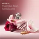Парфюмерная вода Estee Lauder цветочный парфюм для женщин 30 мл - изображение 2