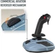 Джойстик Thrustmaster TCA Sidestick Airbus Edition (2960844) - изображение 4