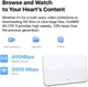Маршрутизатор HUAWEI 4G CPE 5 (B636-336) - изображение 3