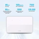 Маршрутизатор HUAWEI 4G CPE 5 (B636-336) - изображение 4