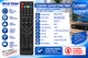 Пульт дистанційного керування для DVB-T2-S2 тюнера WORLD VISION FOROS COMBO T2/S2, FOROS ULTRA T2/C/S - изображение 3