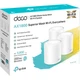 Wi-Fi Mesh система TP-Link Deco X20 3-Pack [177676] - изображение 4