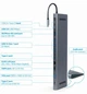 Док станція USB-C 9-в-1 (USB-хаб + HDMI/VGA/PD/картридер/LAN/3.5-мм аудіо), сірий (A-CM-COMBO9-01) - изображение 4