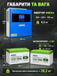 Комплект резервного питания Anenji 4,2 кВт 24 В Wi-Fi и Bluetooth + 2 аккумулятора LiFePO4 200Ah 2.56 кВт тихий в квартиру система ИБП для дому в квартиру - изображение 2