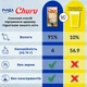 Лакомство для котов Сливочный мусс в стиках "Разновидности рецептов с тунцом" INABA Churu 80 шт/уп - изображение 8