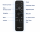 Пульт для Apple TV MagentaTV Siri Bluetooth с голосовым управлением, подсветкой кнопок и IR-управлением телевизором - изображение 2