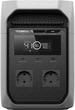 Зарядна станція EcoFlow Delta 3 Classic / 1800 Вт / 1024 Вт⋅год / LiFePO4 (EFDELTA3C-EU-CBox-L) - изображение 1