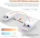 Бездротова точка доступу Tenda O1-5G Wi-Fi 5 Білий (102258038) - Б/В - зображення 3