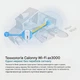 Беспроводной 5G маршрутизатор Calonny C503 AX3000 Dual-Band Wi-Fi 6 Белый (102311014) - изображение 6
