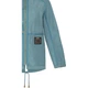Куртка Frontier Smock Ligrum S women Teal - изображение 5