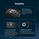 Відеокарта ASUS PRIME RX 9070 EVO OC (90YV0MQ0-M0NA00) - изображение 6