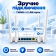 Wi-Fi роутер 2.4/5 ГГц, до 1200 Мбит/с, 4 антенны 5 dBi, 5G, Dual Band, репиттер, маршрутизатор - изображение 4