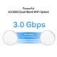 Система WiFi-Mesh TP-LINK Deco X50 AX3000, 1xGE LAN/WAN, 1x2,5GE LAN/WAN, 1мод, PoE. - изображение 8