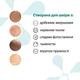 Сироватка проти зморшок з вітаміном C і пептидами Jole C+P 30мл - зображення 3