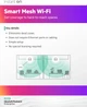 Точка доступа HPE Aruba Instant On AP32 Wi-Fi 6E, 2x2:2, 1x2.5GE, для помещений RND75 - изображение 3