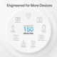 Система WiFi-Mesh TP-LINK Deco X50 AX3000, 2xGE LANWAN, 1мод, внешняя - изображение 6