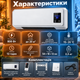 Настенный керамический обогреватель-кондиционер AND-170 800 Вт до 20 м² с пультом таймером 12 ч режимами обогрева охлаждения тепловентилятор для дома - изображение 4