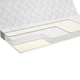 Матрац-трансформер Family Sleep Flip Memo Transform Collection 80(160)x190, 16 см, Білий (НФ-9914) - изображение 7