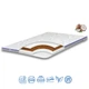 Ортопедичний матрац-топпер Family Sleep Cocos Top Air для дивана чи ліжка 150×190 см (НФ-00000832) - изображение 2