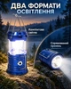 Кемпінговий ліхтар світлодіодний акумуляторний на сонячній батареї Solar SH-5800T 6LED+1W Power Bank Синій - зображення 3