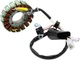 Генератор Cтатор магнето Yamaha YP125R X-MAX 125 2006-2020 2007 2008 2009 2010 2011 2012 2013 2014 2015 2016 2017 2018 2019 - изображение 3