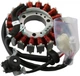Генератор Cтатор магнето Yamaha VP250 X-City 25 2007-2012 YP250 X-MAX 250 2007-2016 2008 2009 2010 2011 2012 2013 2014 2015 - изображение 4