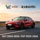 Адаптер для беспроводного Android Auto - WIZCAR M1 Pro для Xiaomi SU7 / YU7 - изображение 7