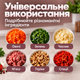 Подрібнювач кухонний електричний бездротовий для овочів спецій цибулі часнику зелені горіхів м'яса та фаршу чоппер міні блендер подрібнювач акумуляторний USB 250 мл 2000 об/хв зі знімними ножами прозора чаша рожевий Kayfovo - зображення 5
