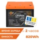 Акумулятор LP LiFePO4 25,6V - 32 Ah (820Wh) (BMS 40A/32А) пластик Smart BT - зображення 3