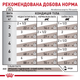 Лікувальний корм Royal Canin Gastrointestinal Fibre Response Вологий корм для дорослих котів при розладах травлення 85 г (R439300) x12 шт. - зображення 5
