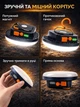 Фонарик аккумуляторный светодиодный Mos Lighting кемпинговая LED лампа подвесная аварийного освещения мощный фонарь на аккумуляторе LED emergency light резервное аккумуляторное освещение лед светильник с повербанком 6600 мАч - изображение 7