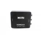 Переходник HDMI (F) - 3xRCA (F), Extradigital (2000003571666) - изображение 2