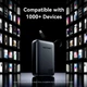 УМБ Vention 20000 mAh 45W PD3.1, USB-A, USB-C In/Out, with Built-in USB-C cable Beige (FHGN0) - изображение 7