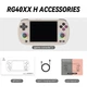 Игровая консоль Anbernic RG 40XXH 64GB Gray (G-000003717) - изображение 3