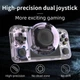 Игровая консоль Anbernic RG 35XXH 64GB Transparent Purple (G-000003715) - изображение 7