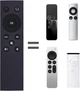 Пульт управления Riry для Apple TV с программируемыми кнопками IR - изображение 1