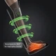 Компресійний масажер для ніг RENPHO Aeria boot Thermal (R-WML01-BK) - зображення 2