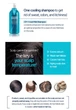 Освіжаючий шампунь CP-1 для волосся з ментолом Cool Mint Shampoo Head Spa 100 мл - зображення 3