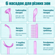 Дарсонваль для лица и волос High Frequency Facial Wand, высокочастотный аппарат с 6 стеклянными насадками для домашнего ухода - изображение 2
