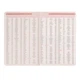 Ежедневник Leo Planner Ray А5 недатированный мягкий лимонный 320 страниц - изображение 5