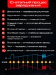 Зарядний пристрій для автомобільного акумулятора Foxsur FBC1206F 12 В 6 А імпульсний автоматичний АКБ 4-120 А·год AGM GEL SLA LiFePO4 режим відновлення і живлення - зображення 4