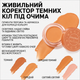 Коректор під очі Becca Under Eye Brightening Corrector Medium 4,5 г - зображення 5